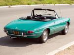 Alfa Romeo 1750 Spider Veloce 1968 года (NA)